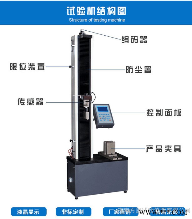 方圆WDW金属线材/铜绞线/电线电缆/裸铜线拉力试验机 钢棒拉伸强度测试机图1