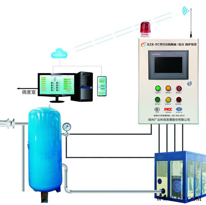 河南喜客KZB-PC空压机断油综合保护装置图1