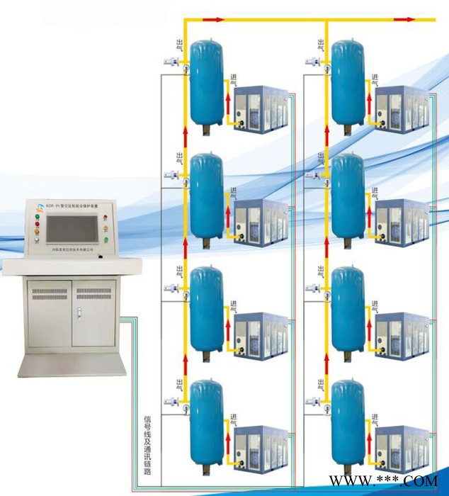 河南喜客KZB-PC集控型空压机综合保护装置 多功能智能化装置图1