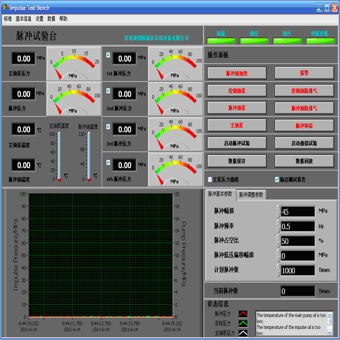 脉冲试验台软件界面