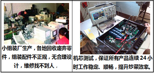 亲和力商用电磁炉机芯测试