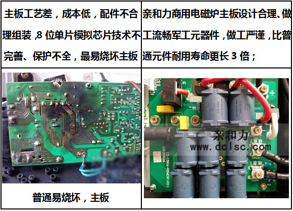 亲和力超高配商用电磁炉军工元件