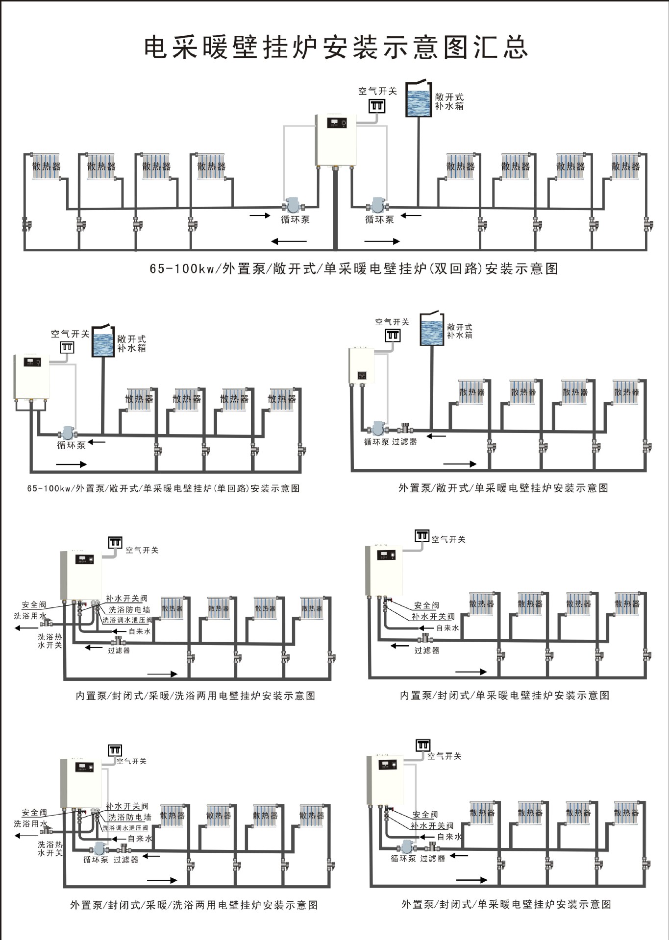 电采暖壁挂炉安装示意图汇总