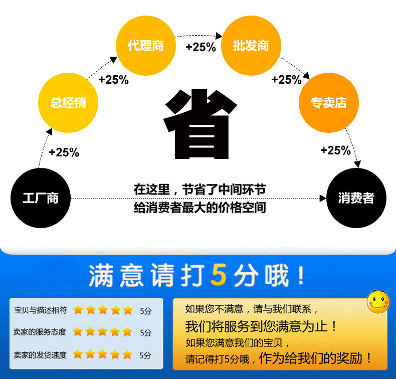 中型枣红双轴PVC平底刹车脚轮_12