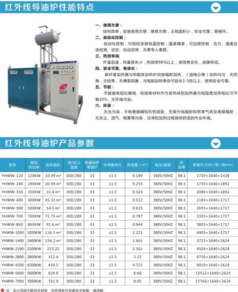 红外线导热油炉 介绍2.png