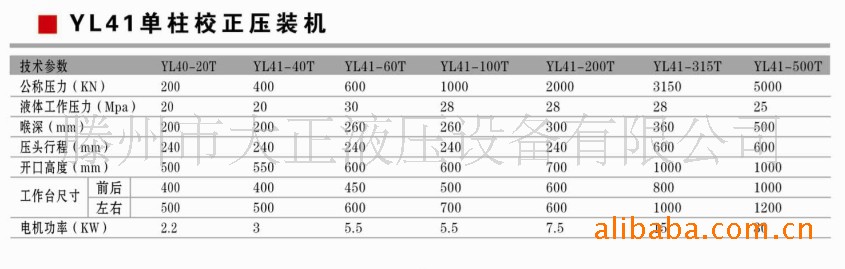 YL41参数图