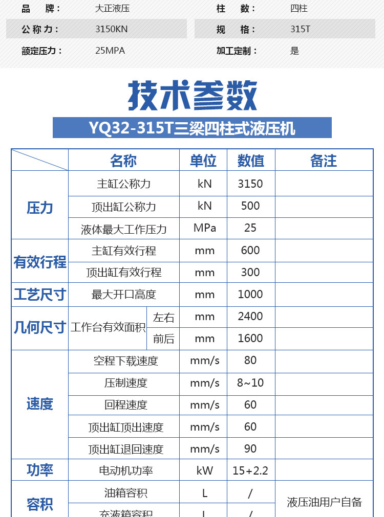 YQ32-315t三梁四柱式液压机_02