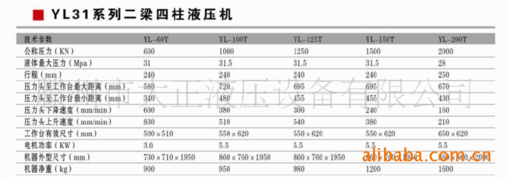 YL31参数