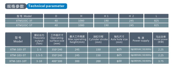 XTM-103C2